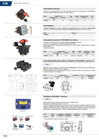 Staccabatteria/teleruttore elettrico a dist